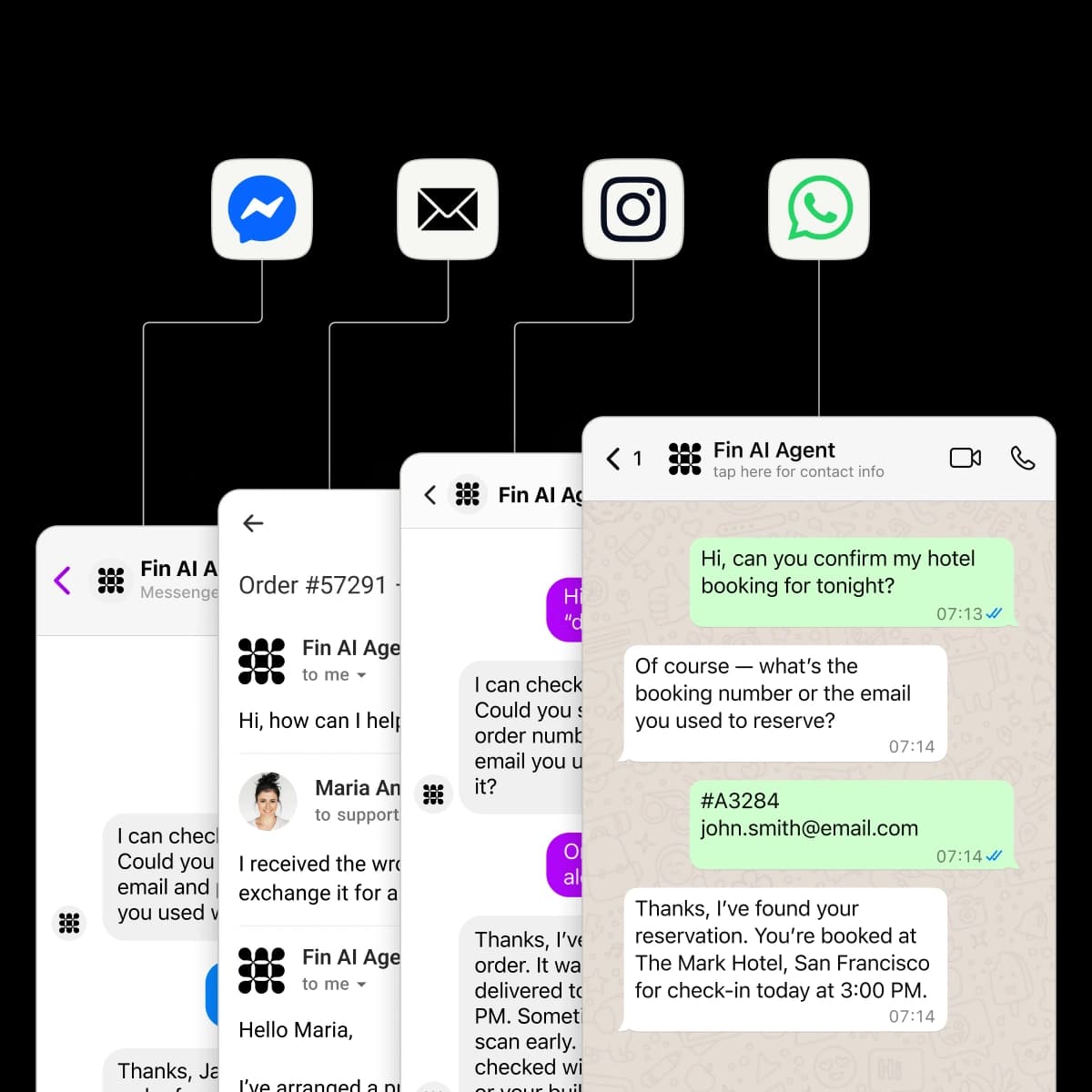 Fin AI Agent resolving queries across WhatsApp, Messenger, email, and Instagram