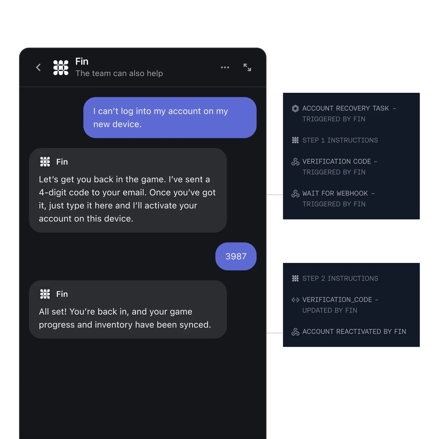 Gaming Use Case