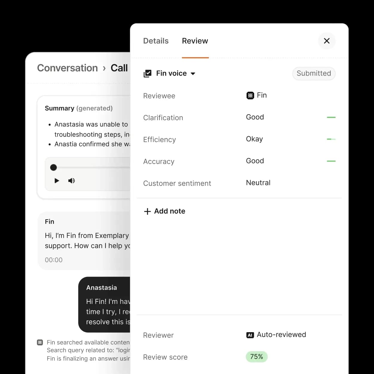 Fin conversation quality monitoring across voice, chat, and messaging