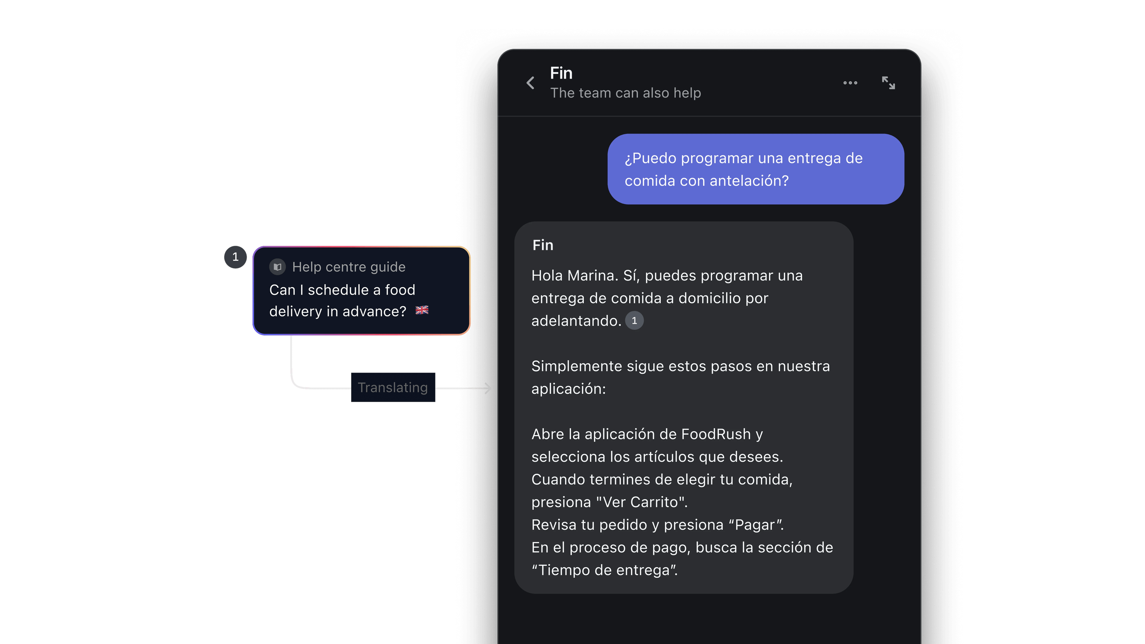 Real Time Translation