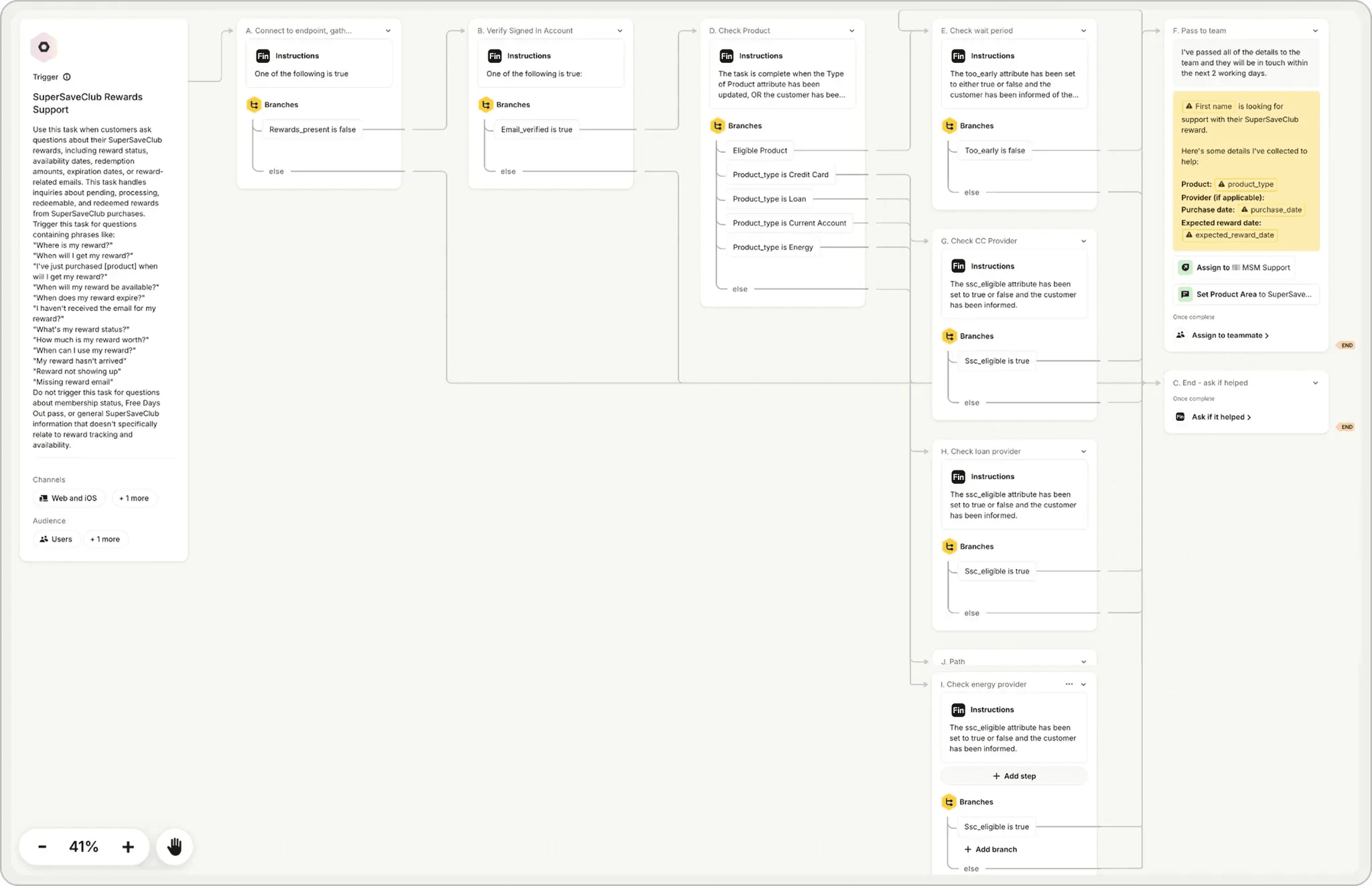 Automating complex reward queries.